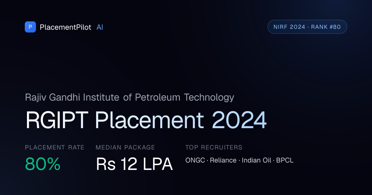 RGIPT Placements 2024 — 80% Placement Rate, ₹12 LPA Median, ₹50 LPA ...